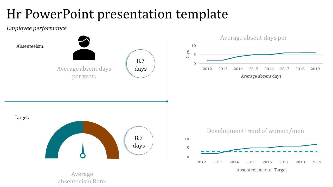 hr powerpoint presentation template